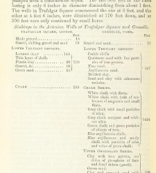 An Elementary Course of Geology, Mineralogy and Physical Geography(1855) document 459723