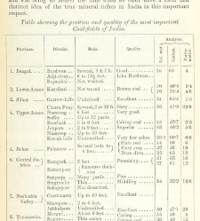 An Elementary Course of Geology, Mineralogy and Physical Geography(1855) document 459786