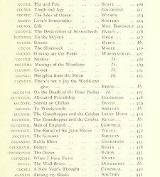 An English Anthology from Chaucer to the present time(1891) document 459860