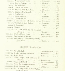 An English Anthology from Chaucer to the present time(1891) document 459861