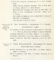 Kampen om Norge i Aarene 1813 og 1814(1871) document 470781