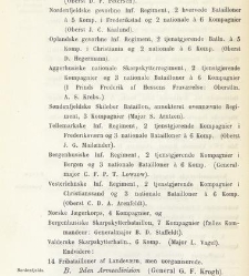 Kampen om Norge i Aarene 1813 og 1814(1871) document 470789