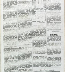 Dunav(1865) document 423784