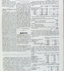 Dunav(1865) document 423802