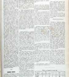 Dunav(1866) document 423844