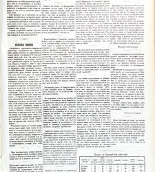 Dunav(1866) document 423874