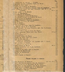 Spisanie Dennica(1890) document 540620