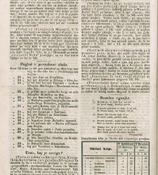 Kmetijske in rokodelske novice (1844) document 423177