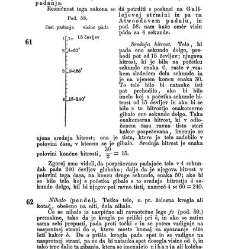 Knjiga prirode I.(1870) document 503475
