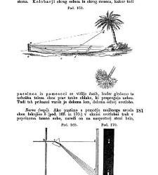 Knjiga prirode I.(1870) document 503570