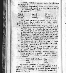 Slovenska slovnica(1849) document 506759