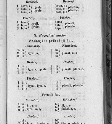 Slovenska slovnica(1849) document 506814
