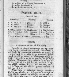 Slovenska slovnica(1849) document 506830