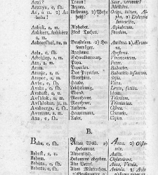 Tu malu besedishe(1781) document 506941