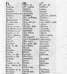 Tu malu besedishe(1781) document 506958