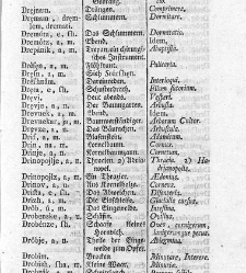 Tu malu besedishe(1781) document 506968