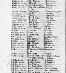 Tu malu besedishe(1781) document 506991