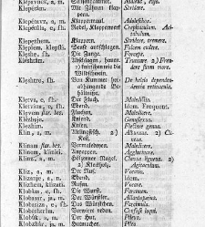 Tu malu besedishe(1781) document 507024