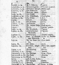 Tu malu besedishe(1781) document 507041