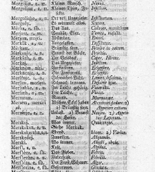 Tu malu besedishe(1781) document 507060