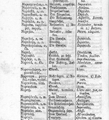 Tu malu besedishe(1781) document 507075