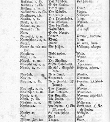 Tu malu besedishe(1781) document 507083