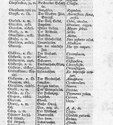 Tu malu besedishe(1781) document 507088