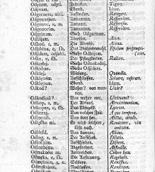 Tu malu besedishe(1781) document 507089