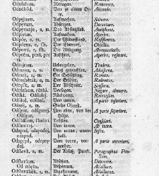 Tu malu besedishe(1781) document 507090