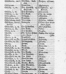 Tu malu besedishe(1781) document 507094