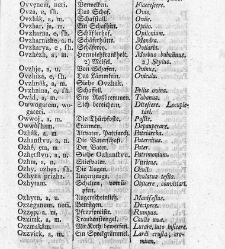 Tu malu besedishe(1781) document 507100