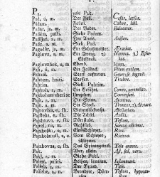 Tu malu besedishe(1781) document 507101