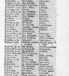 Tu malu besedishe(1781) document 507120