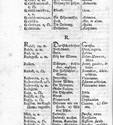 Tu malu besedishe(1781) document 507149