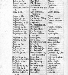 Tu malu besedishe(1781) document 507153