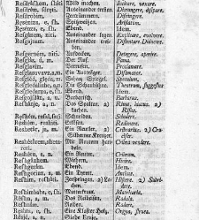 Tu malu besedishe(1781) document 507154