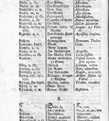 Tu malu besedishe(1781) document 507161