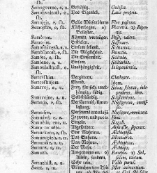 Tu malu besedishe(1781) document 507167