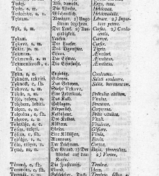 Tu malu besedishe(1781) document 507224