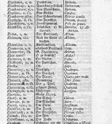 Tu malu besedishe(1781) document 507260