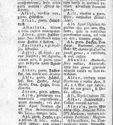 Tu malu besedishe(1781) document 507273