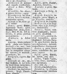 Tu malu besedishe(1781) document 507274