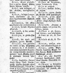 Tu malu besedishe(1781) document 507275