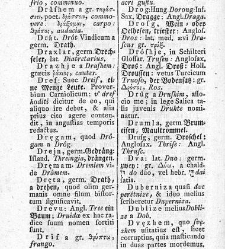 Tu malu besedishe(1781) document 507285