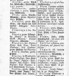 Tu malu besedishe(1781) document 507289