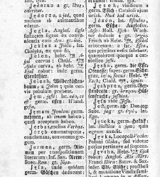 Tu malu besedishe(1781) document 507299