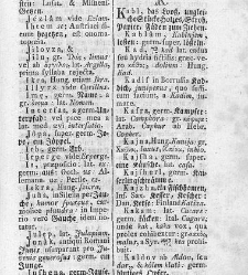 Tu malu besedishe(1781) document 507300