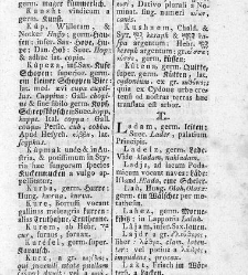 Tu malu besedishe(1781) document 507312