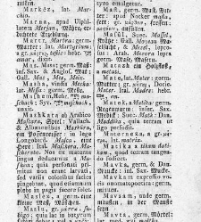 Tu malu besedishe(1781) document 507318