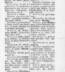 Tu malu besedishe(1781) document 507320